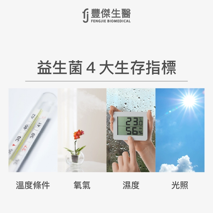 益生菌4大生存指標！