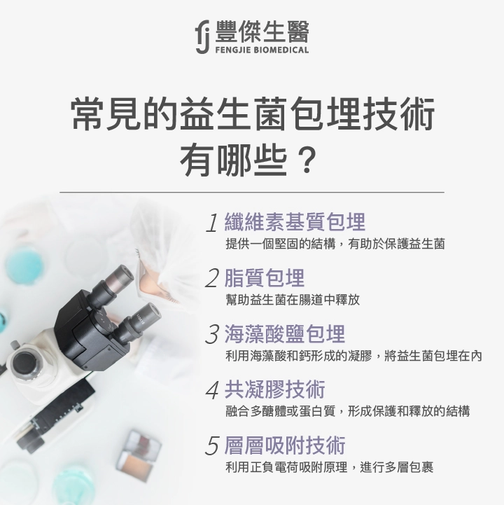常見的益生菌包埋技術有哪些