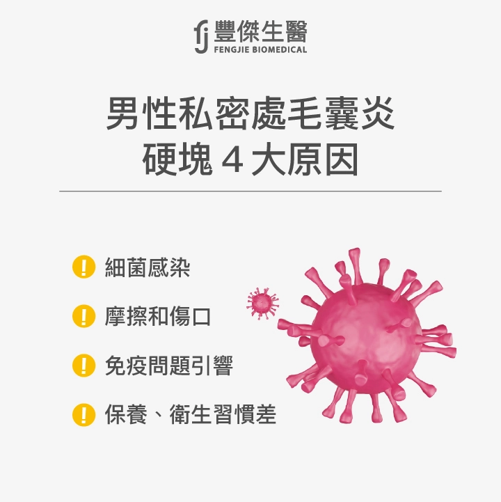 男性私密處毛囊炎硬塊4大原因：細菌感染、摩擦和傷口、免疫問題引響、保養、衛生習慣差