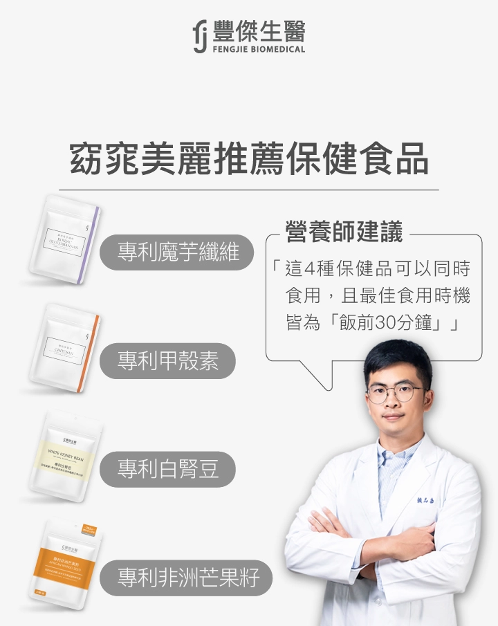 窈窕美麗推薦保健食品：專利魔芋纖維、專利甲殼素、專利白腎豆、專利非洲芒果籽