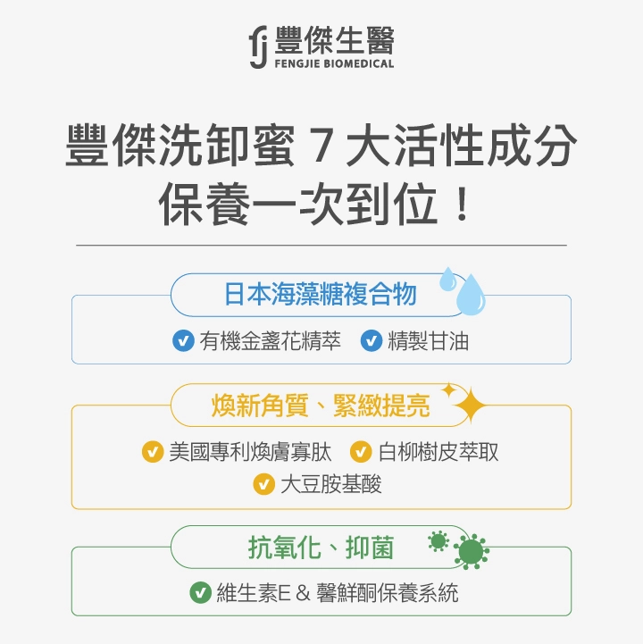 豐傑洗卸凝露:含7大活性成分,保養一次到位