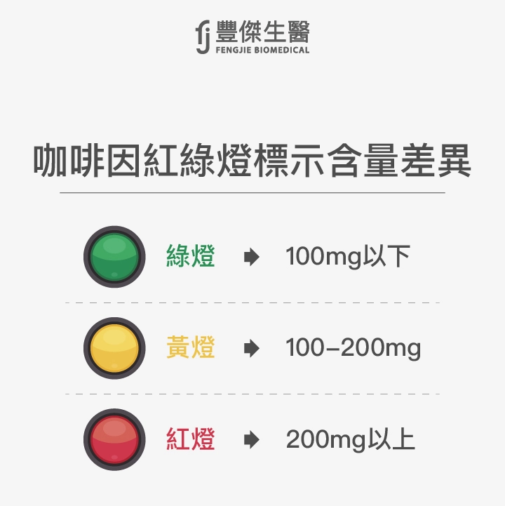 咖啡因紅綠燈