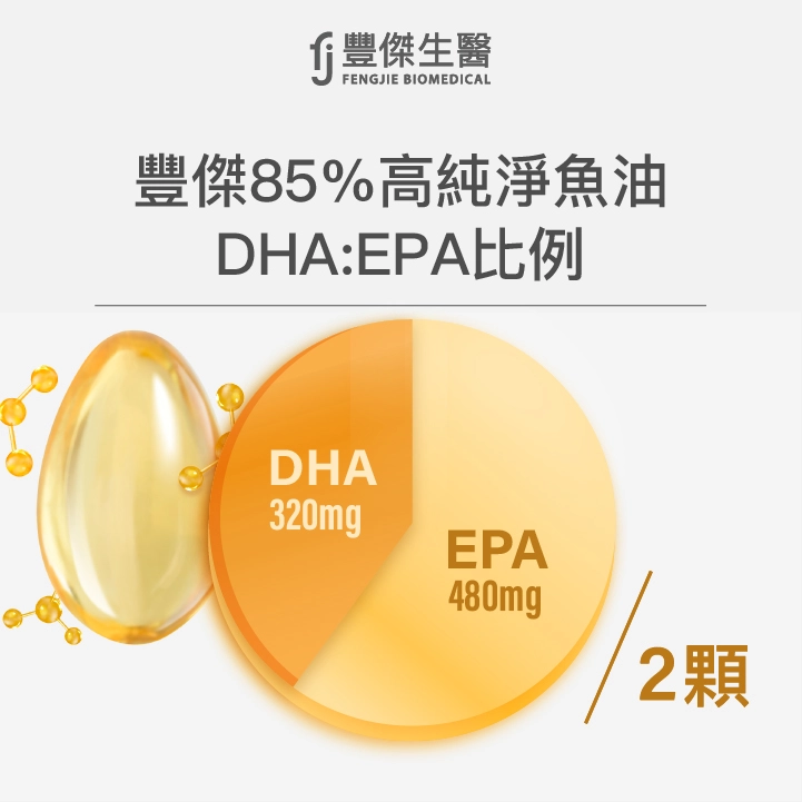 豐傑85%高純淨魚油DHA:EPA比例