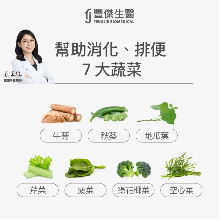 幫助消化、排便7大蔬菜:牛蒡、秋葵、地瓜葉、芹菜、菠菜、綠花椰菜、空心菜