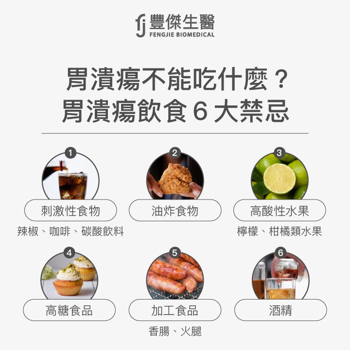 胃潰瘍不能吃什麼？胃潰瘍飲食6大禁忌：刺激性食物、油炸食物、高酸性水果、高糖食品、加工食品、酒精