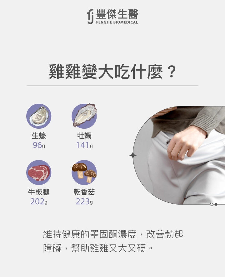 雞雞變大吃什麼？營養師： 生蠔、牡蠣、牛板腱、乾香菇