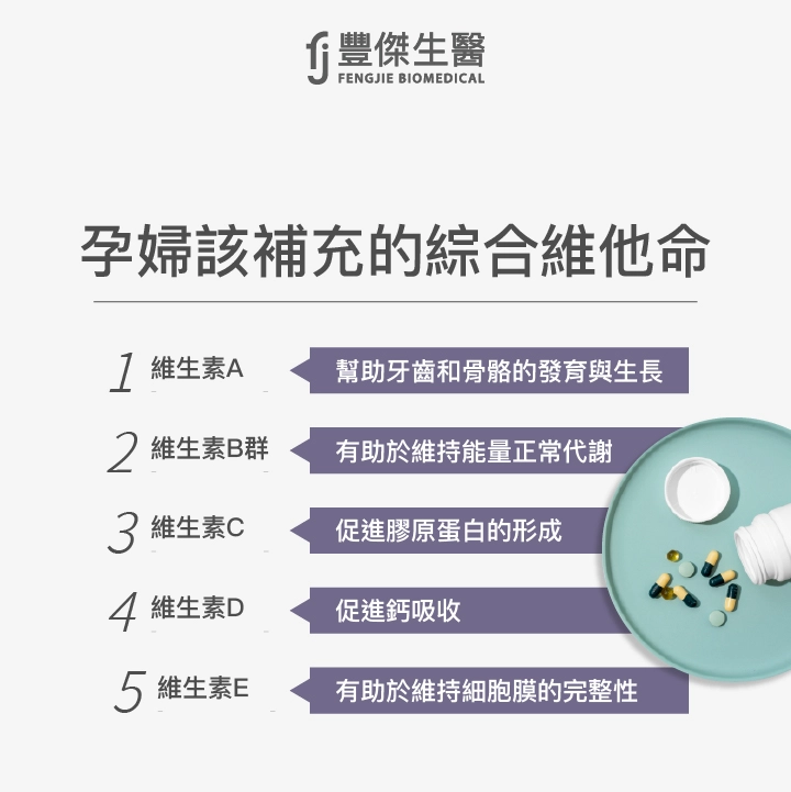 孕婦該補充的綜合維他命:維生素A、C、D、E,維生素B群