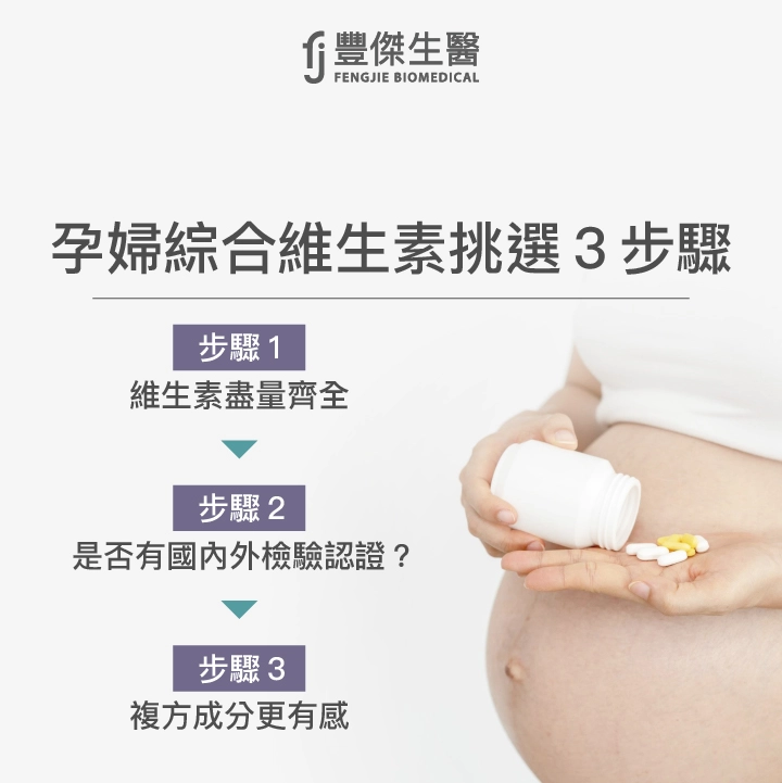 孕婦綜合維生素挑選3步驟:完整的維生素、國內外檢驗認證、複方成分更有感