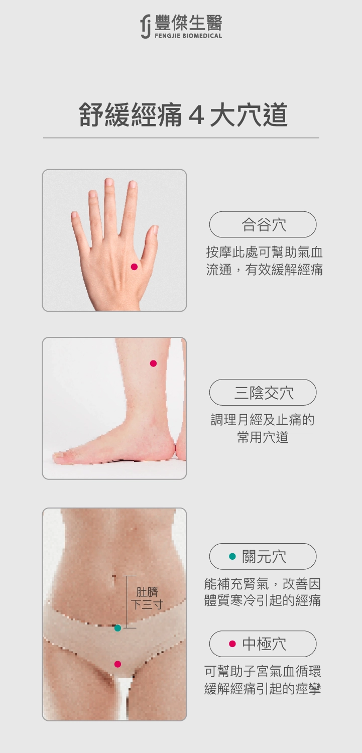舒緩經痛4大穴道:合谷穴、三陰交穴、中極穴、關元穴