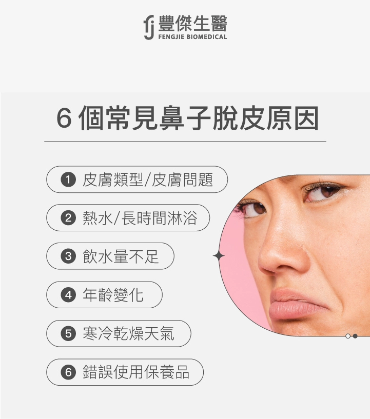 6個常見鼻子脫皮原因：寒冷乾燥天氣、熱水/長時間淋浴、飲水量不足、皮膚類型/皮膚問題、年齡變化、錯誤使用保養品