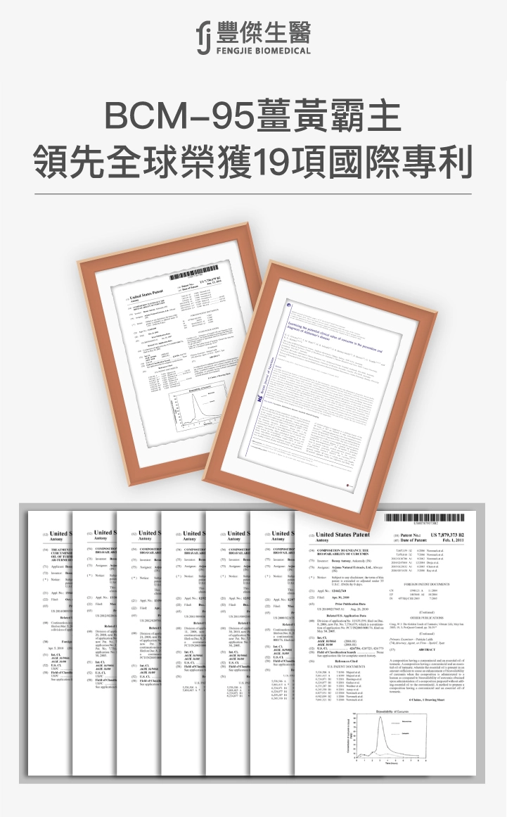 BCM-95薑黃霸主領先全球榮獲19項國際專利