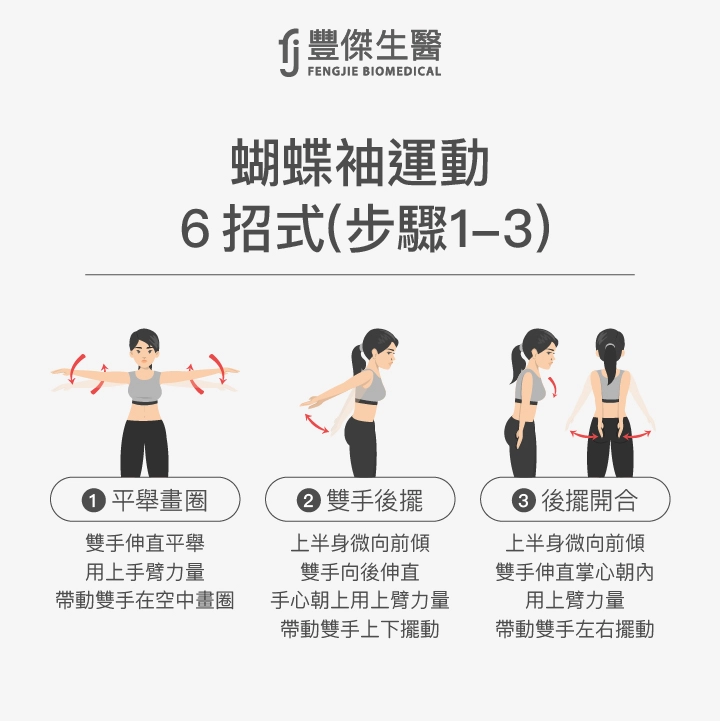 蝴蝶袖運動6招式:平舉畫圈、雙手後擺、後擺開合