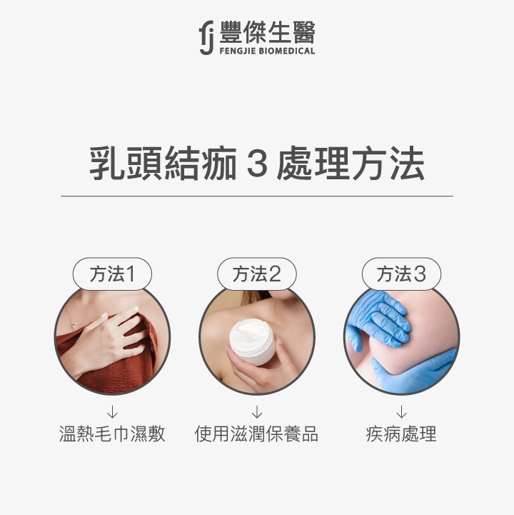 乳頭結痂3處理方法：溫熱毛巾濕敷、使用滋潤保養品、疾病處理。