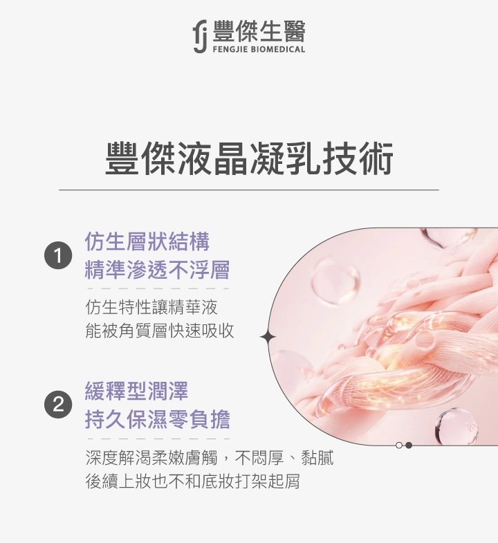 豐傑【玫瑰超水嫩面膜】液晶凝乳技術：仿生層狀結構，精準滲透不浮層；緩釋型潤澤，持久保濕零負擔