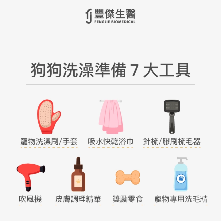 狗狗洗澡準備7大工具：寵物洗澡刷/手套、吸水快乾浴巾、針梳/膠刷梳毛器、吹風機、皮膚調理精華、獎勵零食、寵物專用洗毛精。