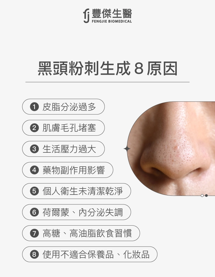 黑頭粉刺生成8原因：皮脂分泌過多、肌膚毛孔堵塞、生活壓力過大、藥物副作用影響、個人衛生未清潔乾淨、荷爾蒙與內分泌失調、高糖高油脂飲食習慣、使用不適合保養品與化妝品。