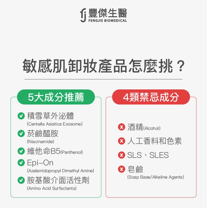 敏感肌卸妝產品怎麼挑？推薦成分：洋甘菊萃取、金縷梅萃取、維他命B5、Epi-On、胺基酸介面活性劑。禁忌成分：酒精、人工香料和色素、SLS/SLES、皂鹼。