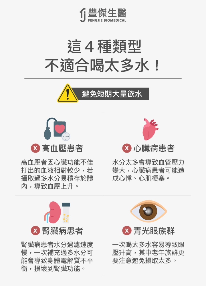 這些族群需注意水分攝取！