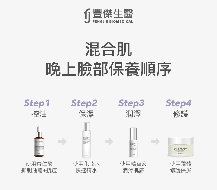 混合肌晚上臉部保養順序