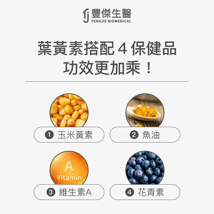 葉黃素搭配4種保健品功效更好，包括玉米黃素、魚油、維生素A與花青素。