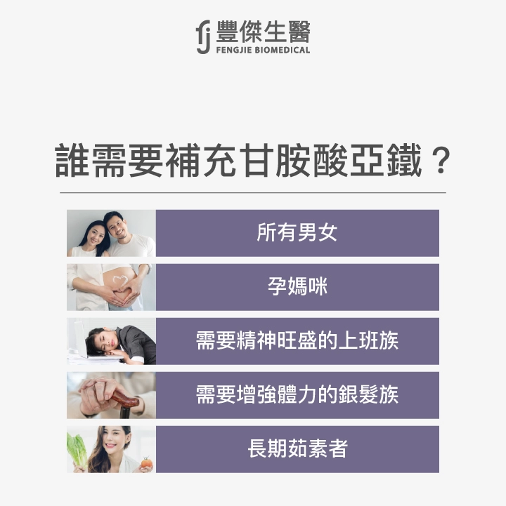 誰需要補充甘胺酸亞鐵：所有男女、孕媽咪、需要精神旺盛的上班族、需要增強體力的銀髮族、長期茹素者