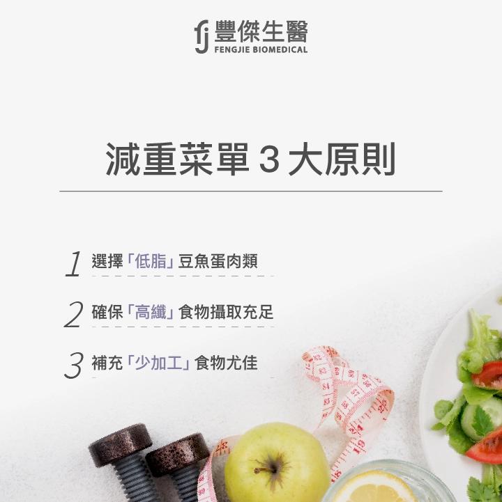減重菜單的3大原則：選擇低脂豆魚蛋肉類、確保高纖食物攝取充足、補充少加工食物尤佳