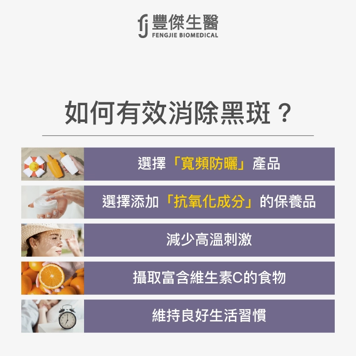 有效消除黑斑方法：選擇「寬頻防曬」產品、選擇添加「抗氧化成分」的保養品、減少高溫刺激的重要性、攝取富含維生素C的食物、維持良好生活習慣「運動、睡眠、減少壓力」