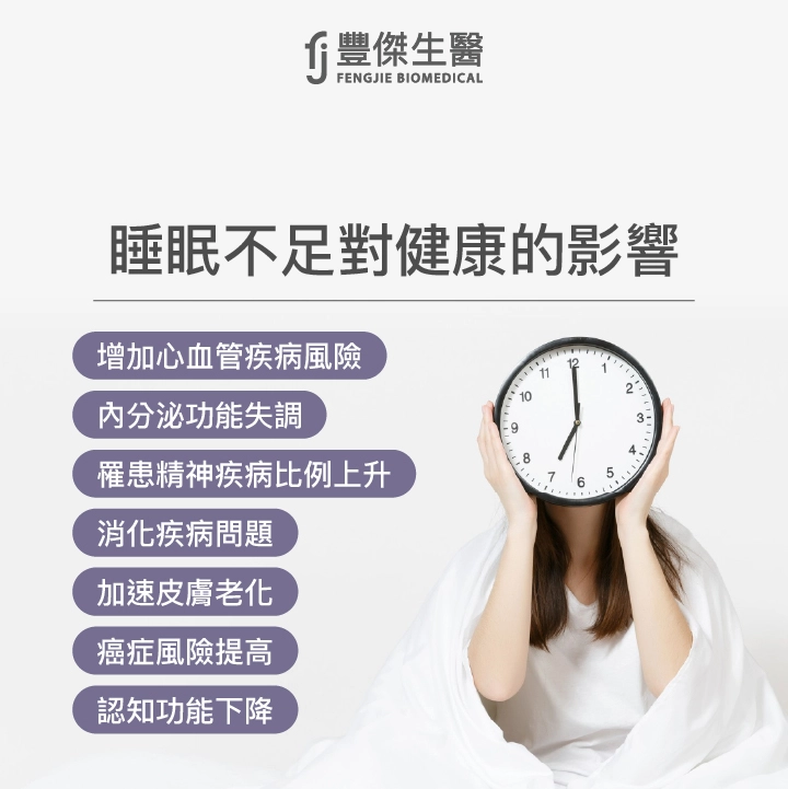 睡眠不足對健康的影響:增加心血管疾病的風險、內分泌功能失調增加代謝疾病風險免疫功能、罹患精神疾病比例上升、消化疾病問題 、加速皮膚老化、癌症風險提高、認知功能下降
