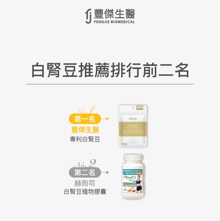 8款白腎豆推薦排行，前二名品牌公開！