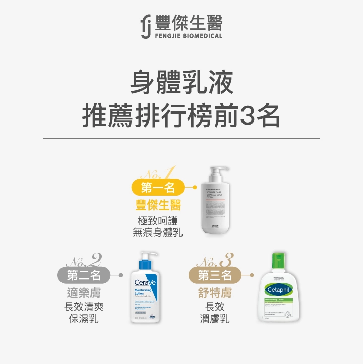 身體乳液推薦排行榜前3名！