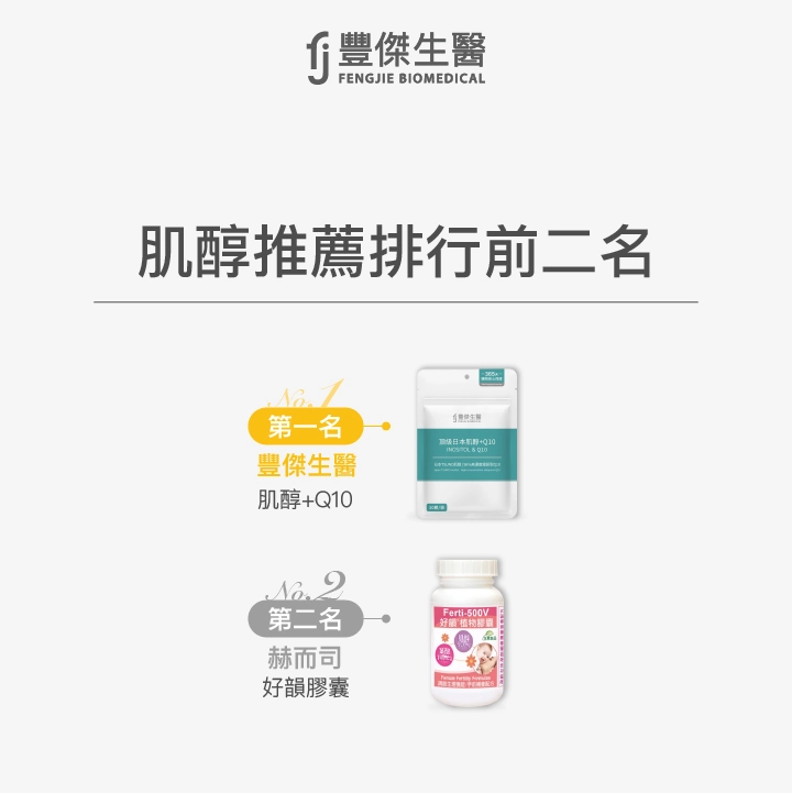 10款肌醇推薦排行，前二名品牌公開！