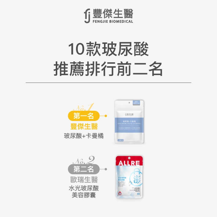 10款玻尿酸推薦排行，前二名品牌公開！