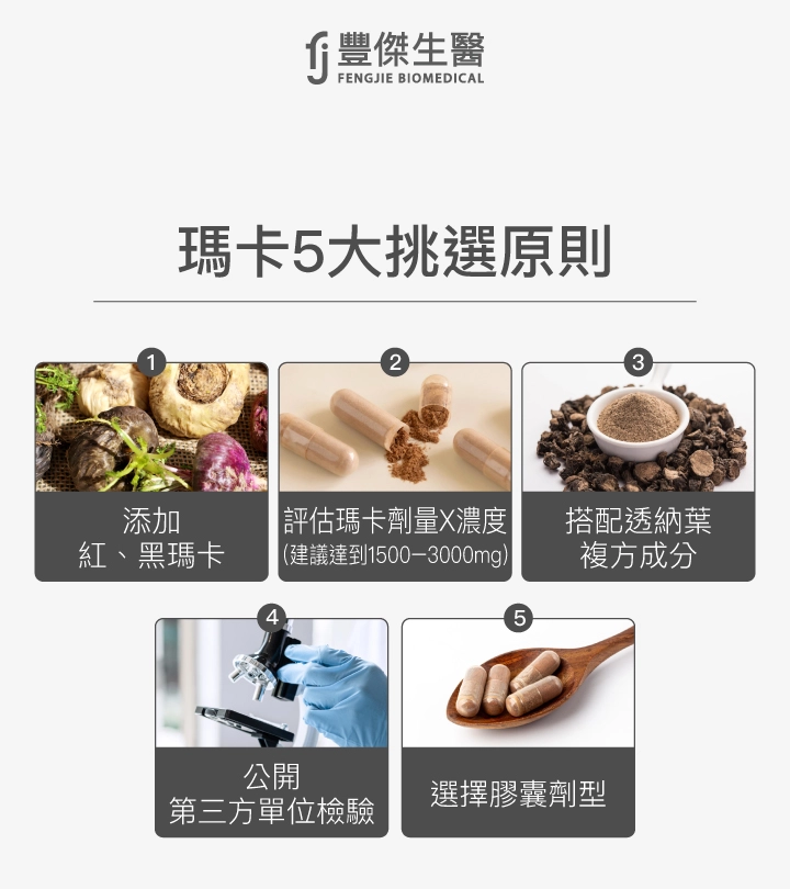 瑪卡5大挑選原則