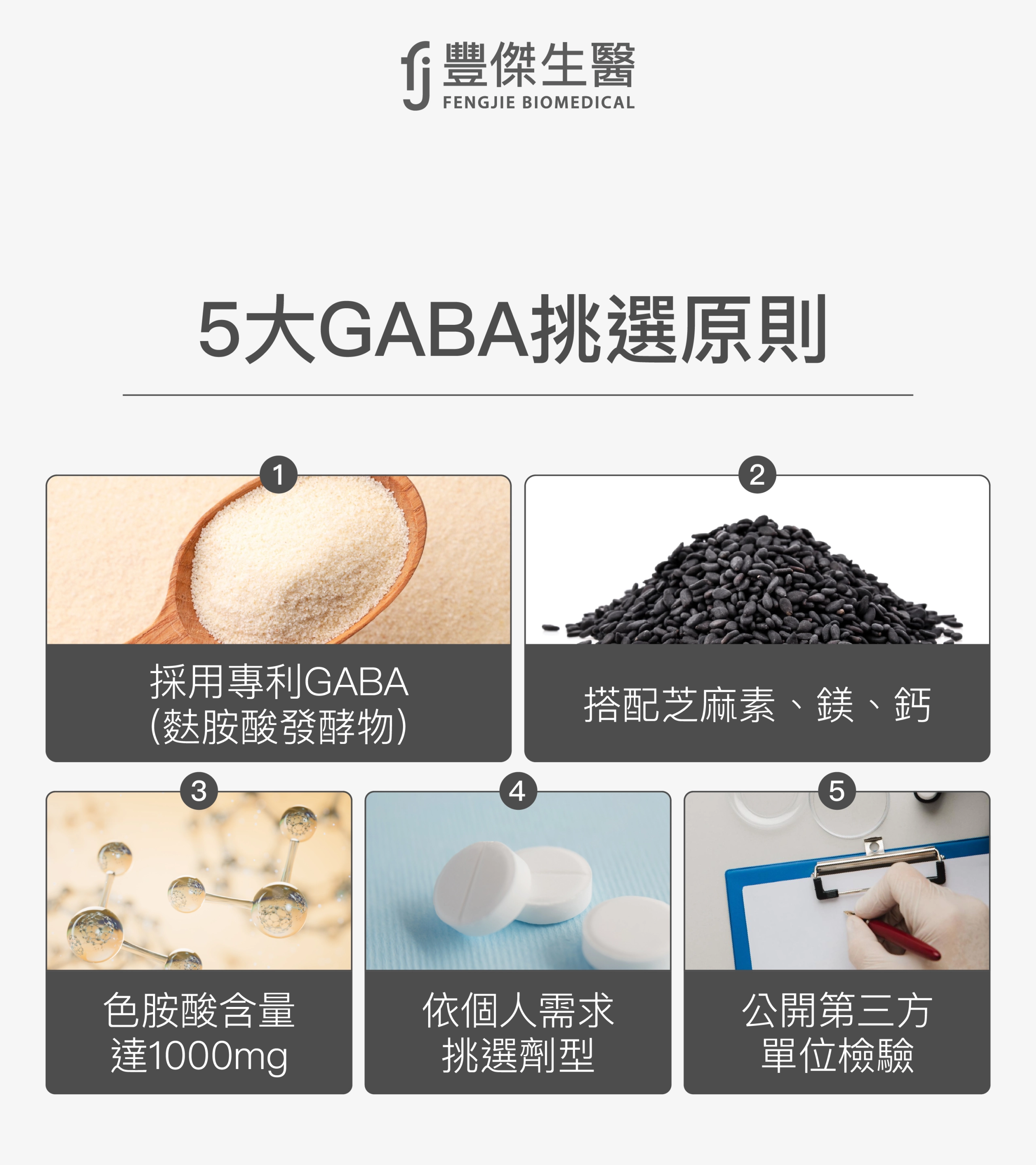 5大GABA挑選原則:採用專業GABA、搭配芝麻素.鈣.鎂、色胺酸含量達1000mg、依個人需求挑選劑型、公開第三方單位檢驗