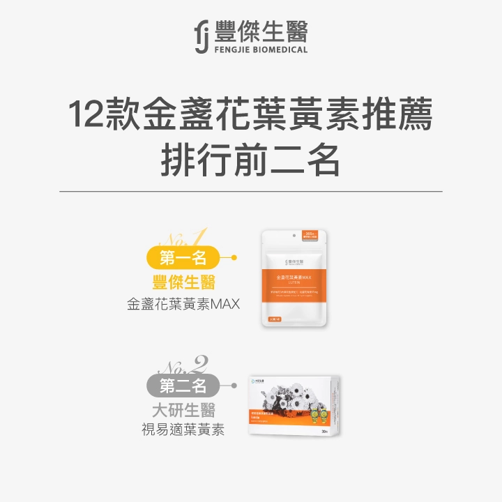 12款葉黃素推薦排行，前二名品牌