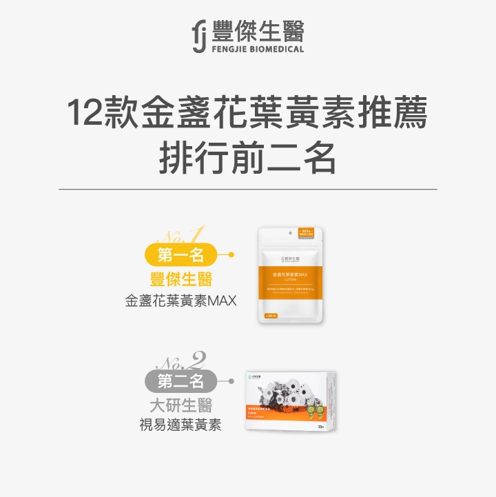 12款金盞花葉黃素推薦排行,前二名品牌