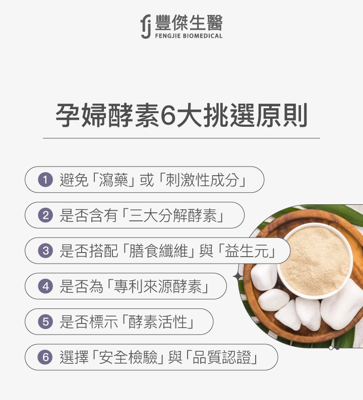孕婦酵素6大挑選原則：避免瀉藥或刺激性成分、是否含有三大分解酵素、是否搭配膳食纖維與益生元、是否為專利來源酵素、是否標示酵素活性、選擇安全檢驗與品質認證