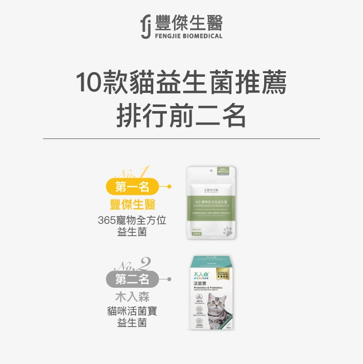 貓益生菌推薦排行，前二名：豐傑生醫、木入森
