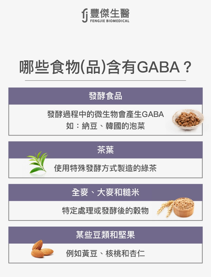 含有GABA的食物(品)：納豆、乳酪和優格、醃製的蔬菜、綠茶、全麥、大麥和糙米、黃豆、核桃和杏仁