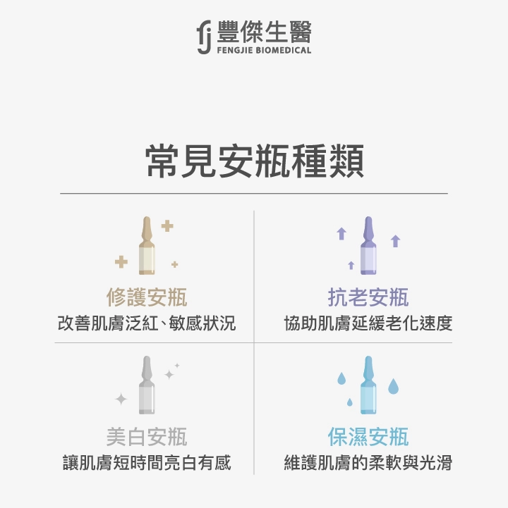 常見安瓶種類
