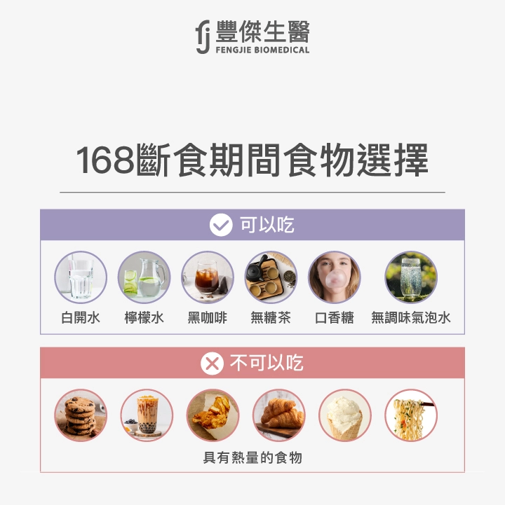 168斷食期間食物選擇