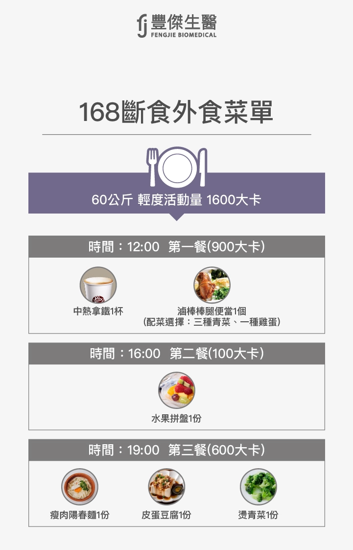 168斷食外食菜單