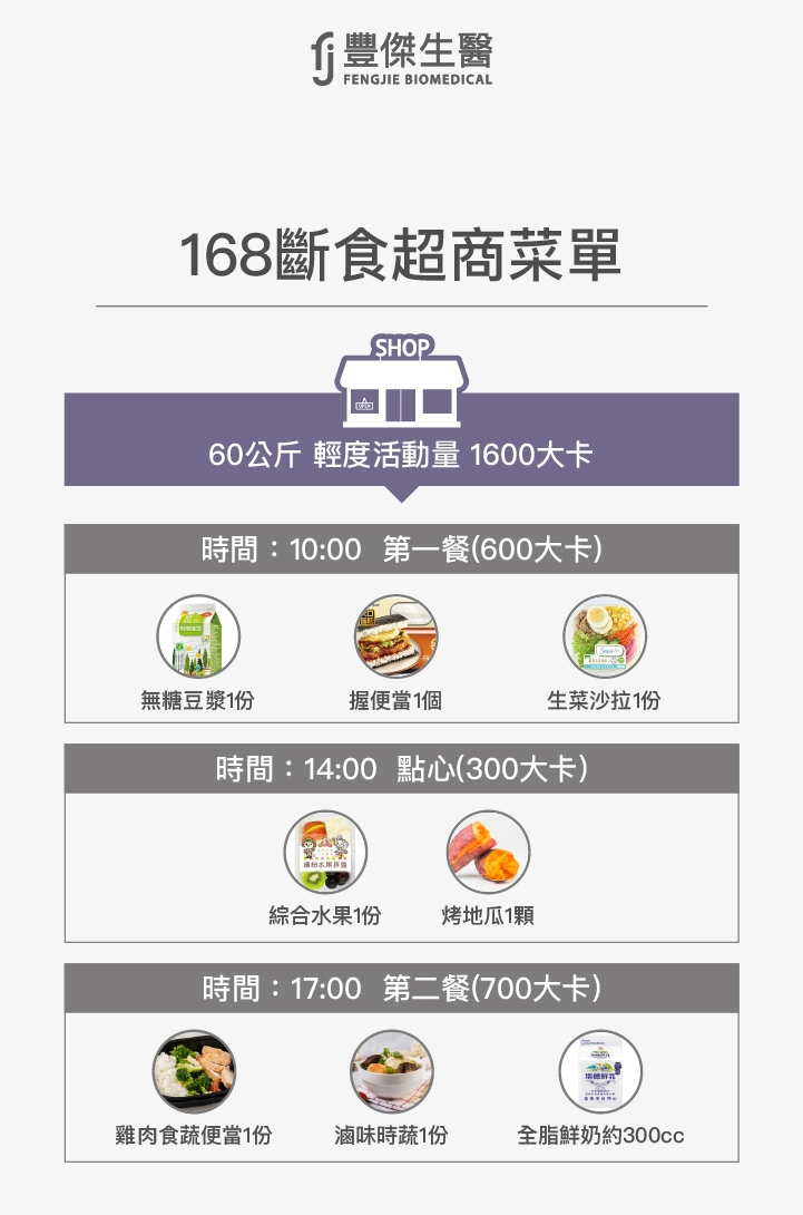 168斷食菜單超商