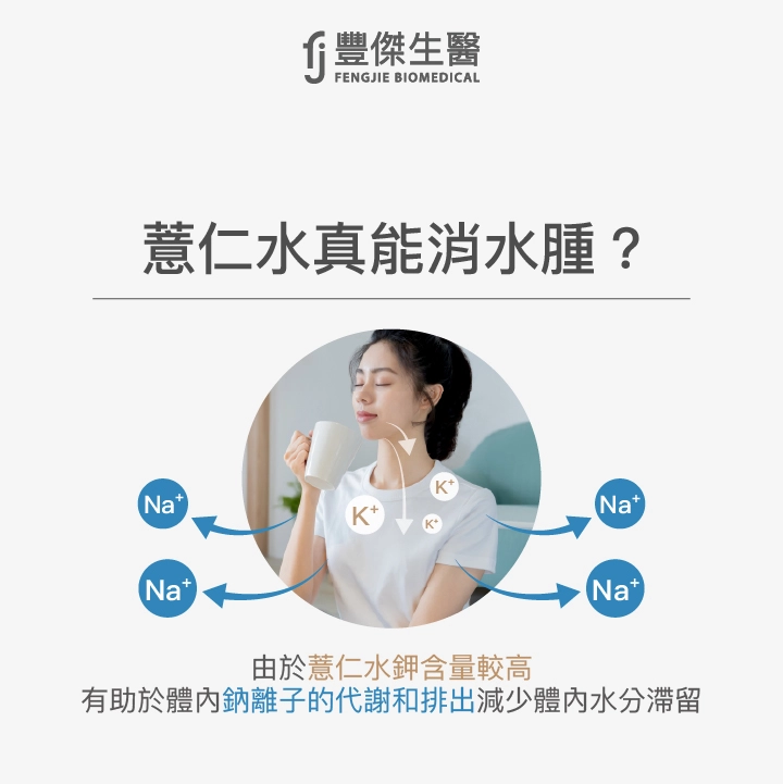 薏仁鉀含量較高，有助於體內鈉離子的代謝和排出，減少體內水分滯留