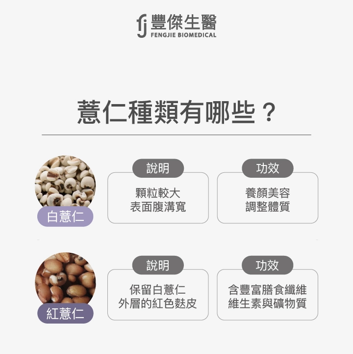 薏仁種類有白薏仁和紅薏仁
