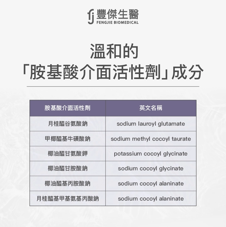 溫和的胺基酸介面活性劑成分表