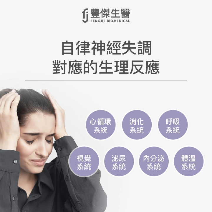 自律神經失調對應的生理反應：心循環系統、消化系統、呼吸系統、視覺系統、泌尿系統、內分泌系統、體溫調節
