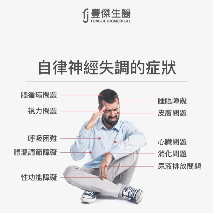自律神經失調的症狀：睡眠障礙、腦循環問題、視力問題、心臟問題、呼吸困難、消化問題、體溫調節障礙、尿液排放問題、性功能障礙、皮膚問題