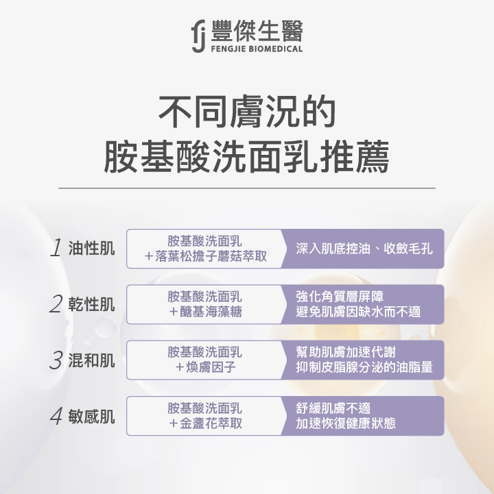 油性肌、乾性肌、混合肌和敏感肌分別都有各自適合的胺基酸洗面乳