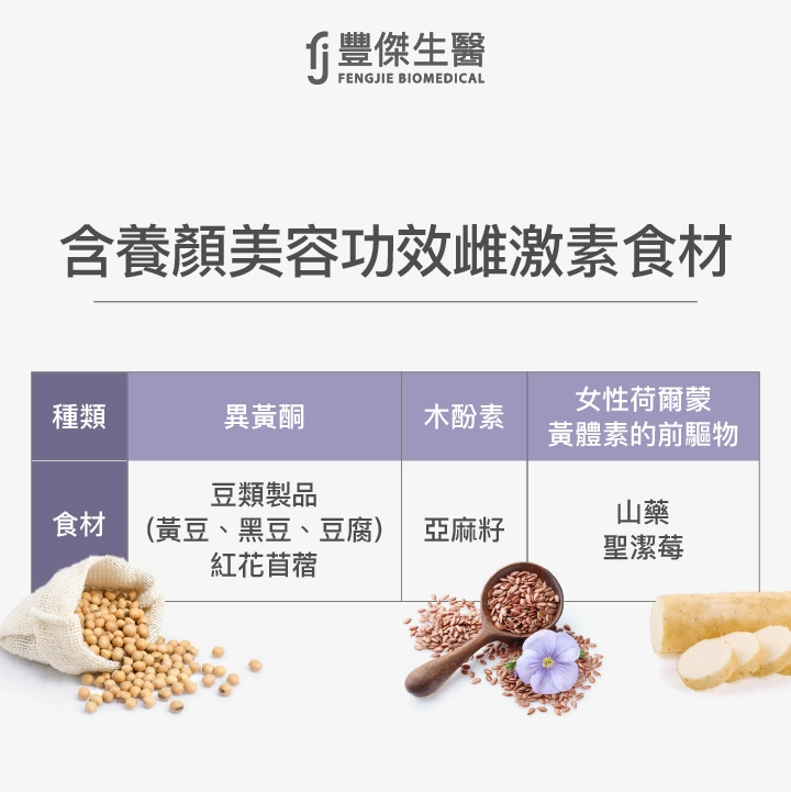 讓更年期皮膚變好的營養補給